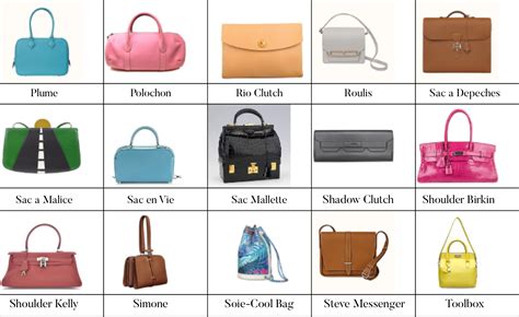 hermes bag names|hermes bags names and prices.